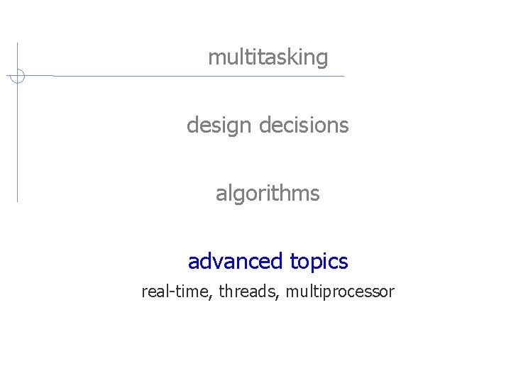 multitasking design decisions algorithms advanced topics real-time, threads, multiprocessor 