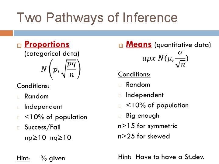 Two Pathways of Inference 