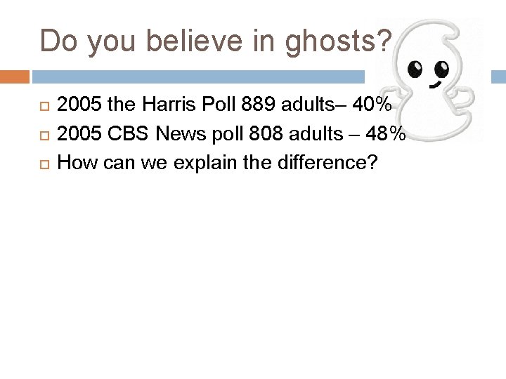 Do you believe in ghosts? 2005 the Harris Poll 889 adults– 40% 2005 CBS
