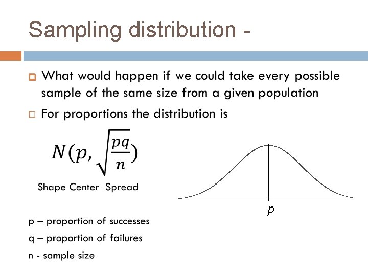 Sampling distribution p 