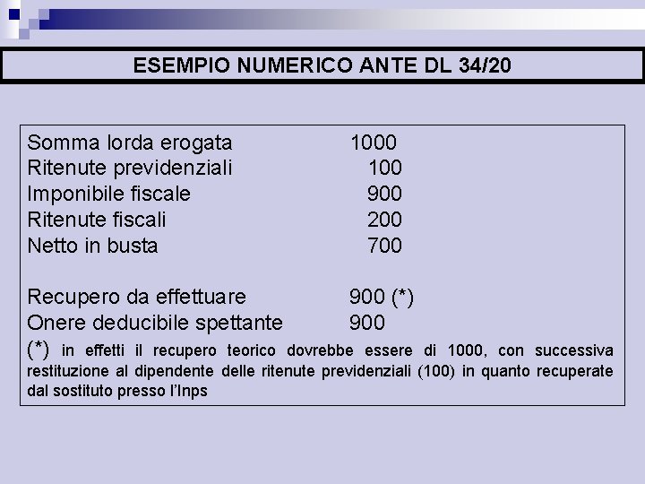 ESEMPIO NUMERICO ANTE DL 34/20 Somma lorda erogata Ritenute previdenziali Imponibile fiscale Ritenute fiscali
