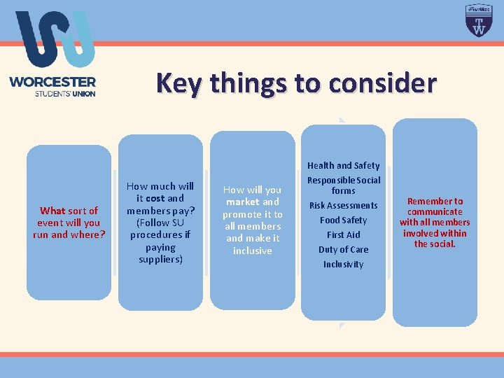 Key things to consider What sort of event will you run and where? How