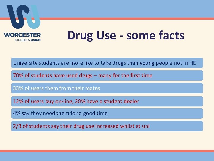 Drug Use - some facts University students are more like to take drugs than