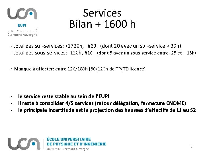 Services Bilan + 1600 h - total des sur-services: +1720 h, #63 (dont 20