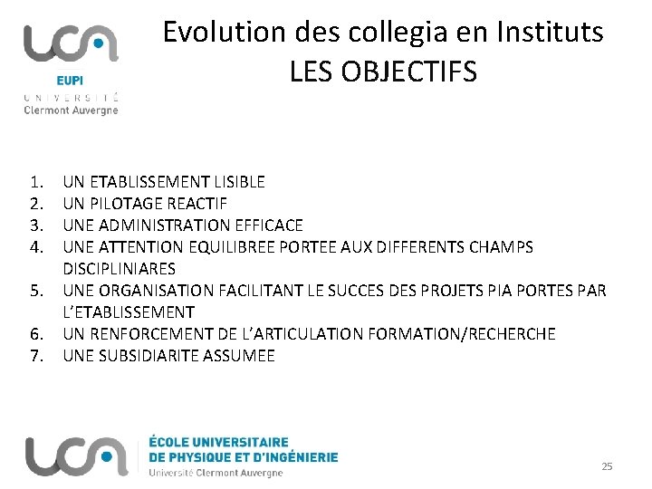 Evolution des collegia en Instituts LES OBJECTIFS 1. 2. 3. 4. 5. 6. 7.