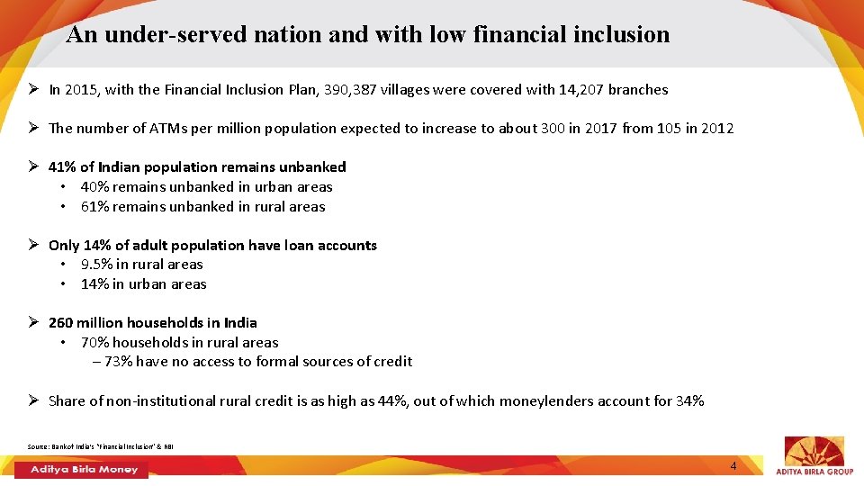 An under-served nation and with low financial inclusion Ø In 2015, with the Financial