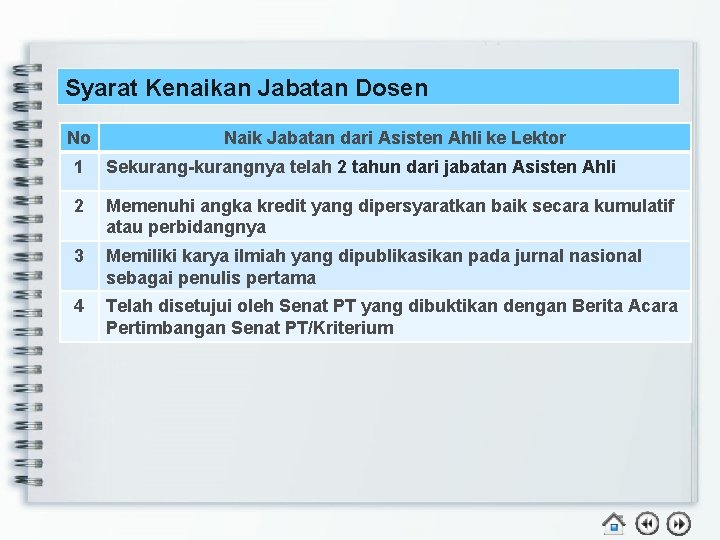 Syarat Kenaikan Jabatan Dosen No Naik Jabatan dari Asisten Ahli ke Lektor 1 Sekurang-kurangnya