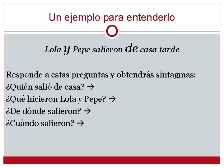 Un ejemplo para entenderlo Lola y Pepe salieron de casa tarde Responde a estas