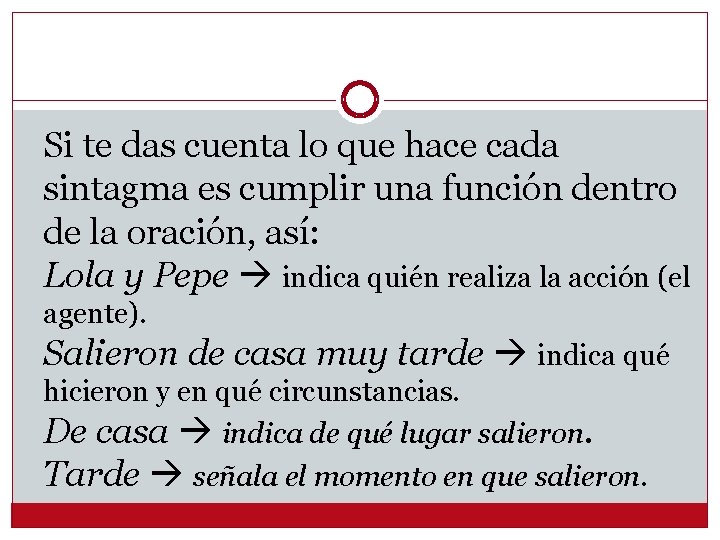 Si te das cuenta lo que hace cada sintagma es cumplir una función dentro