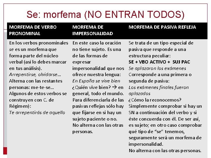 Se: morfema (NO ENTRAN TODOS) MORFEMA DE VERBO PRONOMINAL MORFEMA DE IMPERSONALIDAD MORFEMA DE