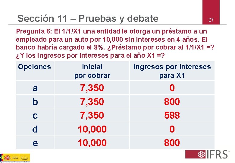 Sección 11 – Pruebas y debate 27 Pregunta 6: El 1/1/X 1 una entidad