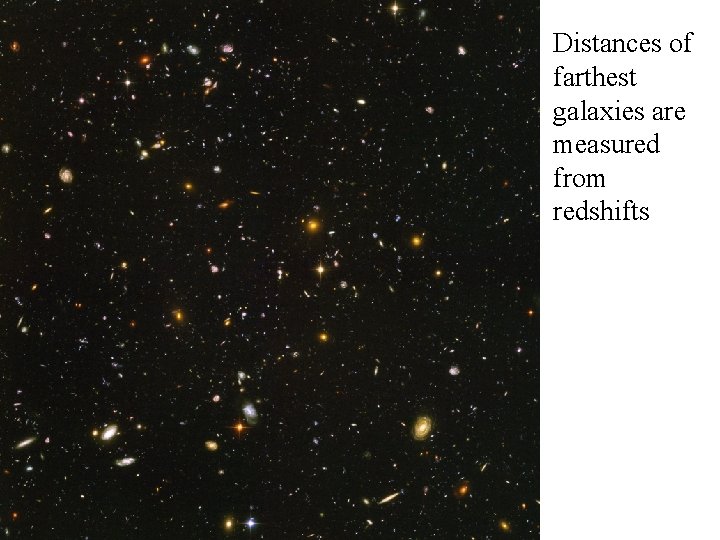 Distances of farthest galaxies are measured from redshifts 