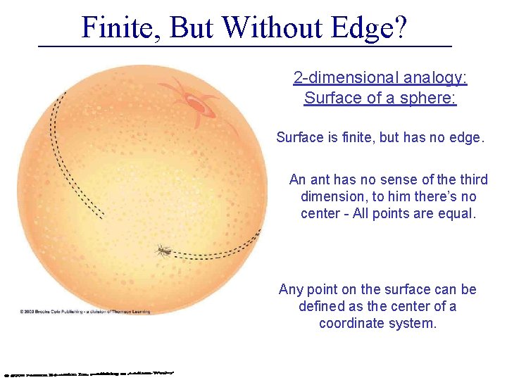 Finite, But Without Edge? 2 -dimensional analogy: Surface of a sphere: Surface is finite,