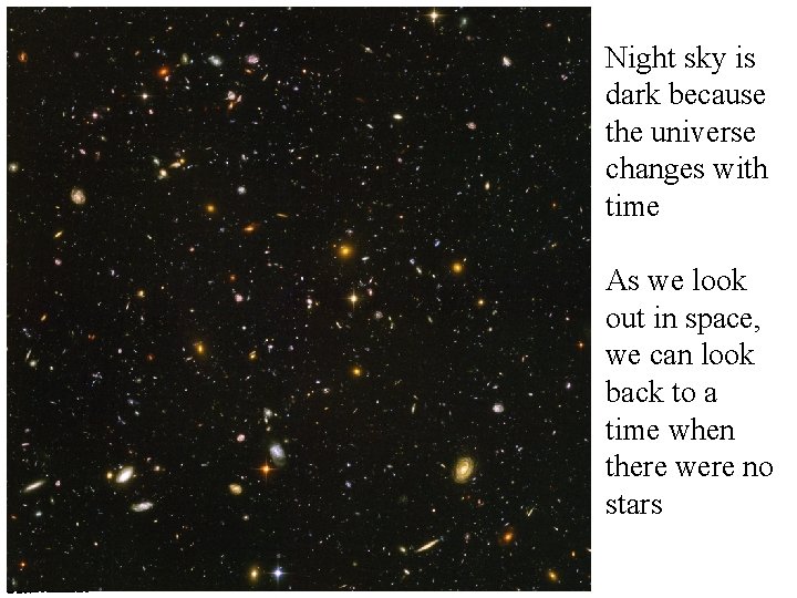 Night sky is dark because the universe changes with time As we look out