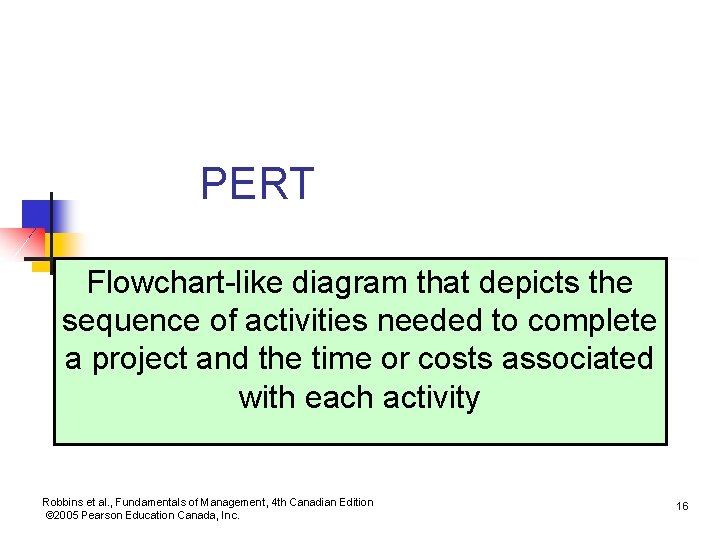 PERT Flowchart-like diagram that depicts the sequence of activities needed to complete a project