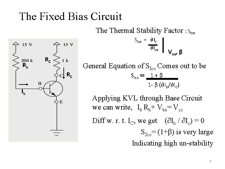 The Fixed Bias Circuit Thermal Stability Factor : SIco = ∂Ico Rb RC RC