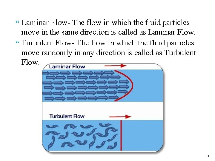  Laminar Flow- The flow in which the fluid particles move in the same