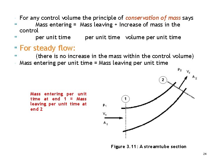  For any control volume the principle of conservation of mass says Mass entering