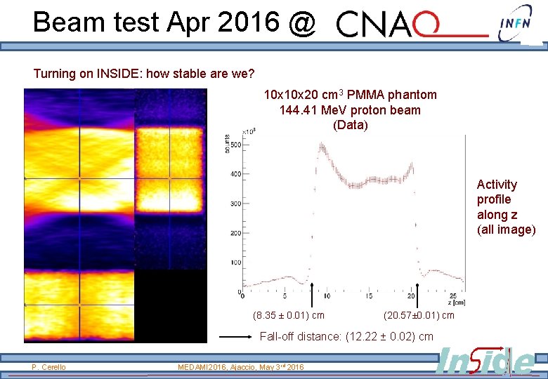 Beam test Apr 2016 @ Turning on INSIDE: how stable are we? 10 x Beam test Apr 2016 @ Turning on INSIDE: how stable are we? 10 x