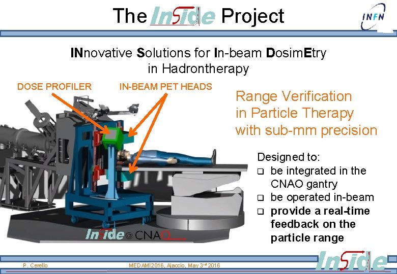 The Project INnovative Solutions for In-beam Dosim. Etry in Hadrontherapy DOSE PROFILER IN-BEAM PET The Project INnovative Solutions for In-beam Dosim. Etry in Hadrontherapy DOSE PROFILER IN-BEAM PET