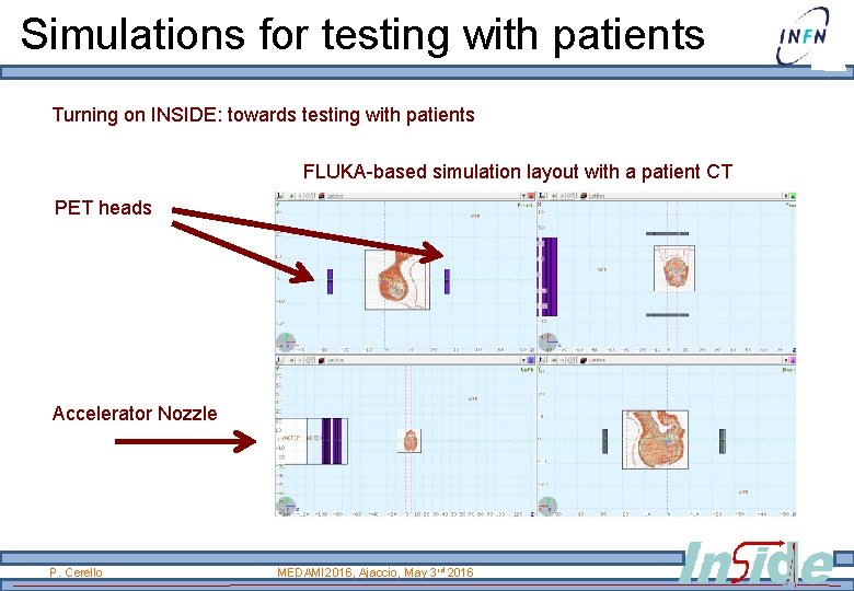  Simulations for testing with patients Turning on INSIDE: towards testing with patients FLUKA-based