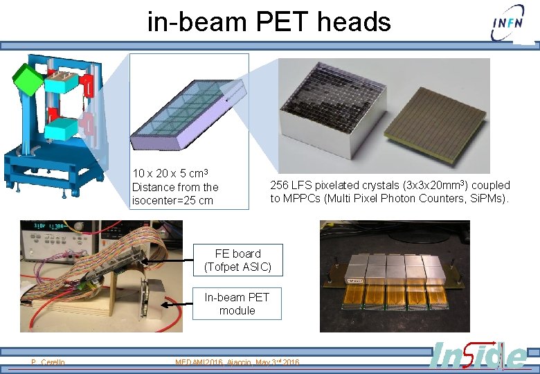 in-beam PET heads 10 x 20 x 5 cm 3 Distance from the isocenter=25