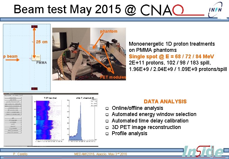 Beam test May 2015 @ phantom 25 cm Monoenergetic 1 D proton treatments on Beam test May 2015 @ phantom 25 cm Monoenergetic 1 D proton treatments on