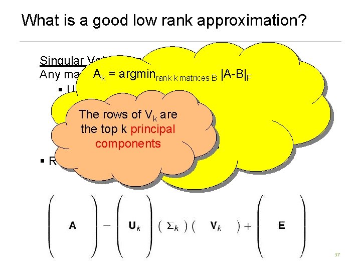 What is a good low rank approximation? Singular Value Decomposition (SVD) Ak = argminrank What is a good low rank approximation? Singular Value Decomposition (SVD) Ak = argminrank