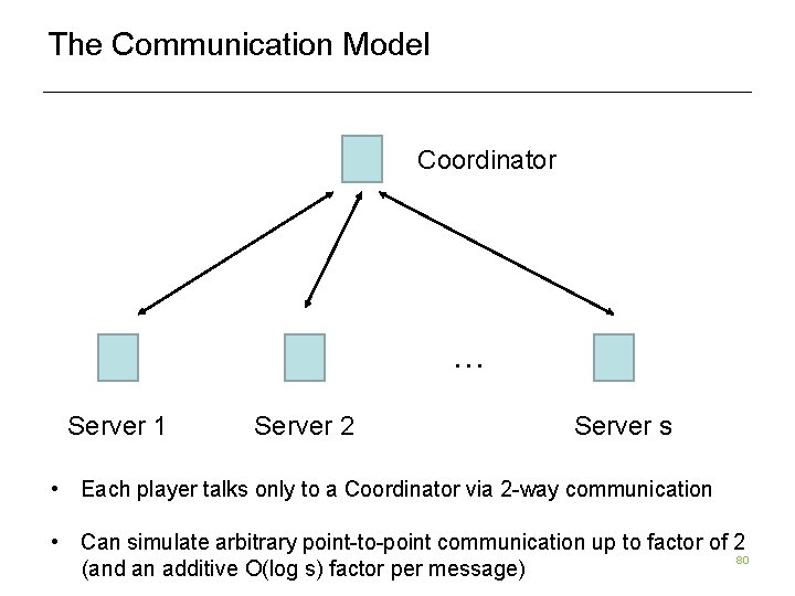 The Communication Model Coordinator … Server 1 Server 2 Server s • Each player The Communication Model Coordinator … Server 1 Server 2 Server s • Each player