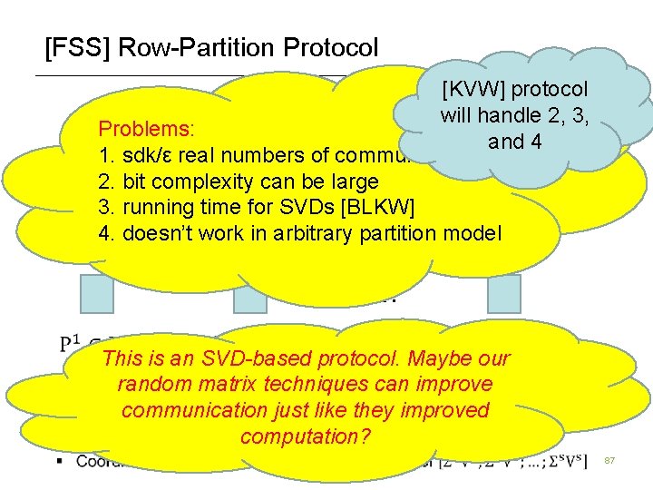 [FSS] Row-Partition Protocol [KVW] protocol will handle 2, 3, Problems: Coordinator and 4 1.