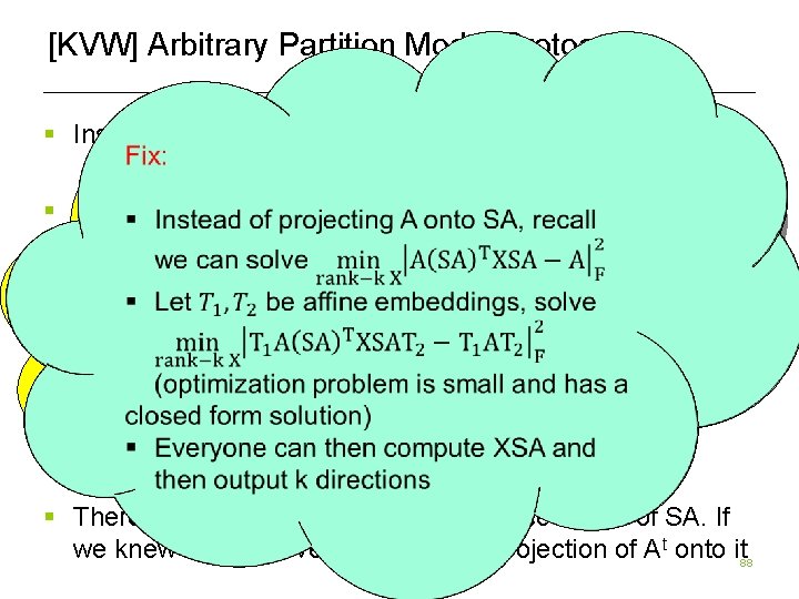 [KVW] Arbitrary Partition Model Protocol § Inspired by the sketching algorithm presented earlier Problems:
