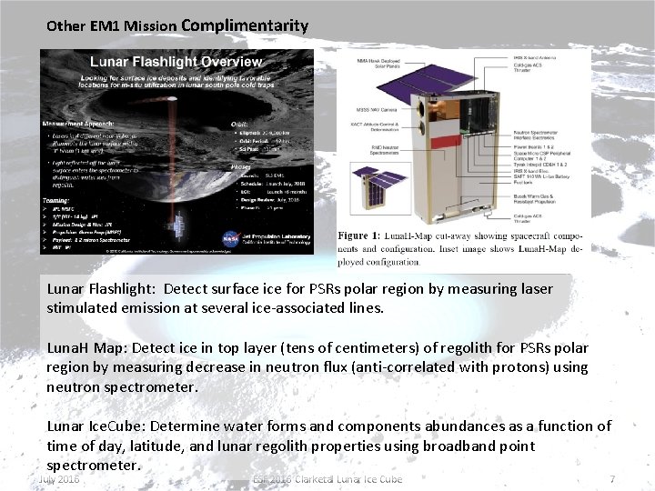 Other EM 1 Mission Complimentarity Lunar Flashlight: Detect surface ice for PSRs polar region