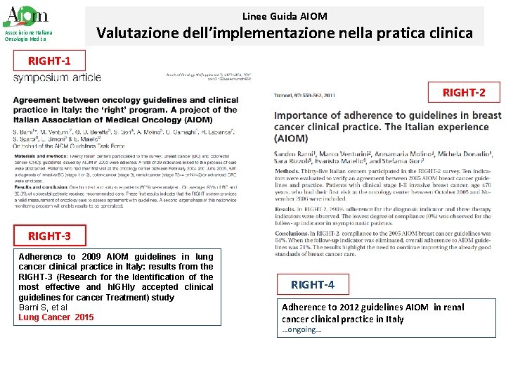 Linee Guida AIOM Associazione Italiana Oncologia Medica Valutazione dell’implementazione nella pratica clinica RIGHT-1 RIGHT-2