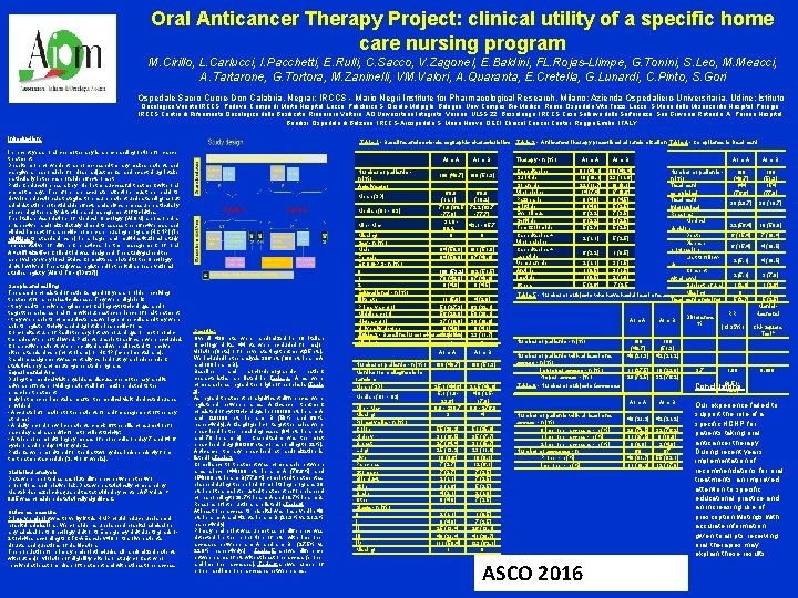 Oral Anticancer Therapy Project: clinical utility of a specific home care nursing program M.