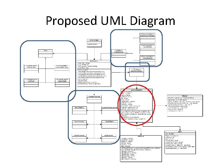 Proposed UML Diagram 