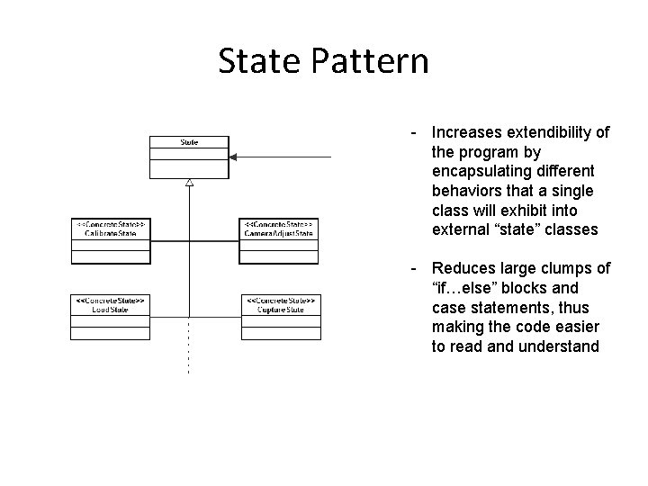 State Pattern - Increases extendibility of the program by encapsulating different behaviors that a