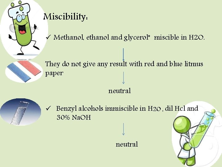 Miscibility: ü Methanol, ethanol and glycerol* miscible in H 2 O. They do not