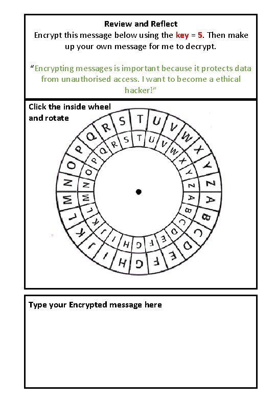 Review and Reflect Encrypt this message below using the key = 5. Then make Review and Reflect Encrypt this message below using the key = 5. Then make