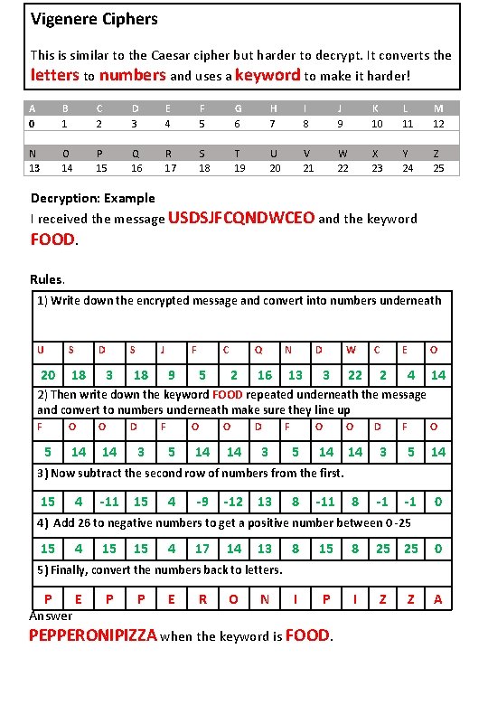 Vigenere Ciphers This is similar to the Caesar cipher but harder to decrypt. It Vigenere Ciphers This is similar to the Caesar cipher but harder to decrypt. It
