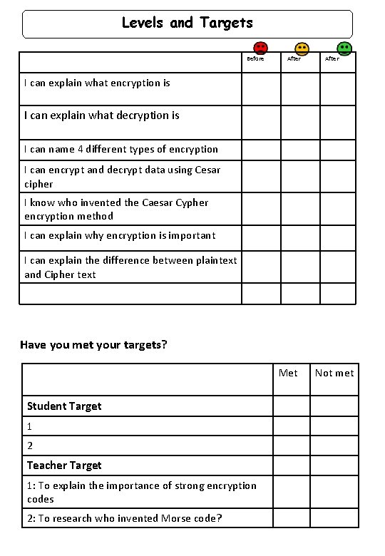 Levels and Targets Before After I can explain what encryption is I can explain Levels and Targets Before After I can explain what encryption is I can explain
