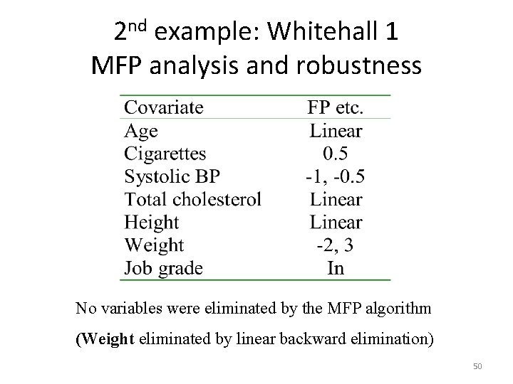 2 nd example: Whitehall 1 MFP analysis and robustness No variables were eliminated by