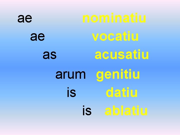 ae nominatiu ae vocatiu as acusatiu arum genitiu is datiu is ablatiu 