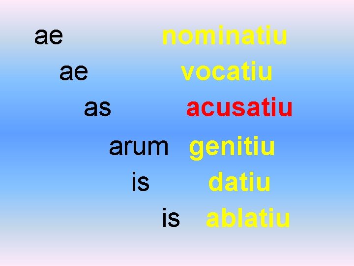 ae nominatiu ae vocatiu as acusatiu arum genitiu is datiu is ablatiu 