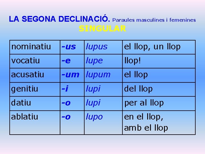 LA SEGONA DECLINACIÓ. Paraules masculines i femenines SINGULAR nominatiu -us lupus el llop, un