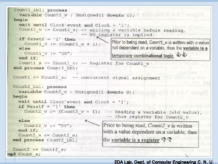 12 EDA Lab. Dept. of Computer Engineering C. N. U. 
