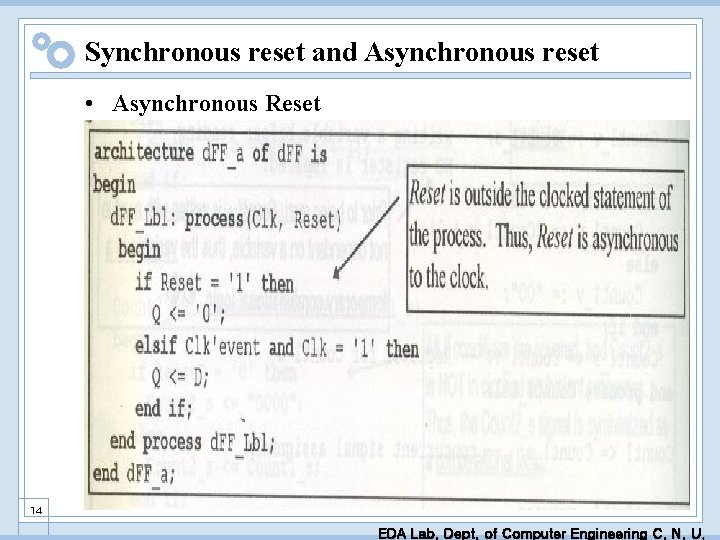 Synchronous reset and Asynchronous reset • Asynchronous Reset 14 EDA Lab. Dept. of Computer