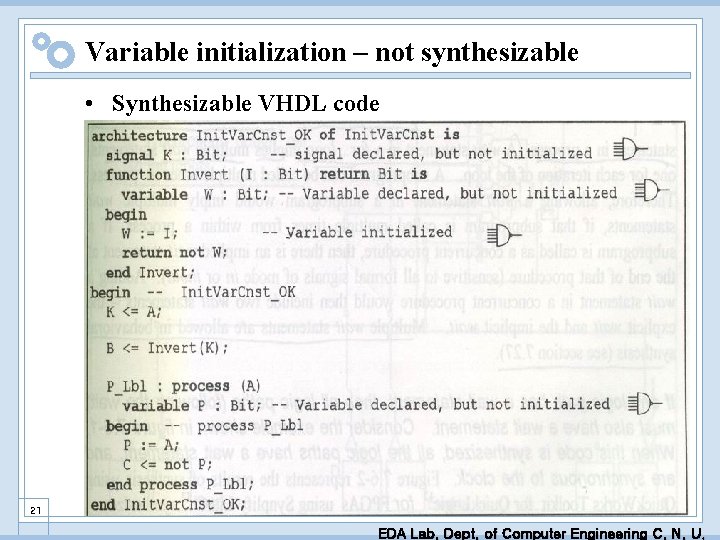 Variable initialization – not synthesizable • Synthesizable VHDL code 21 EDA Lab. Dept. of