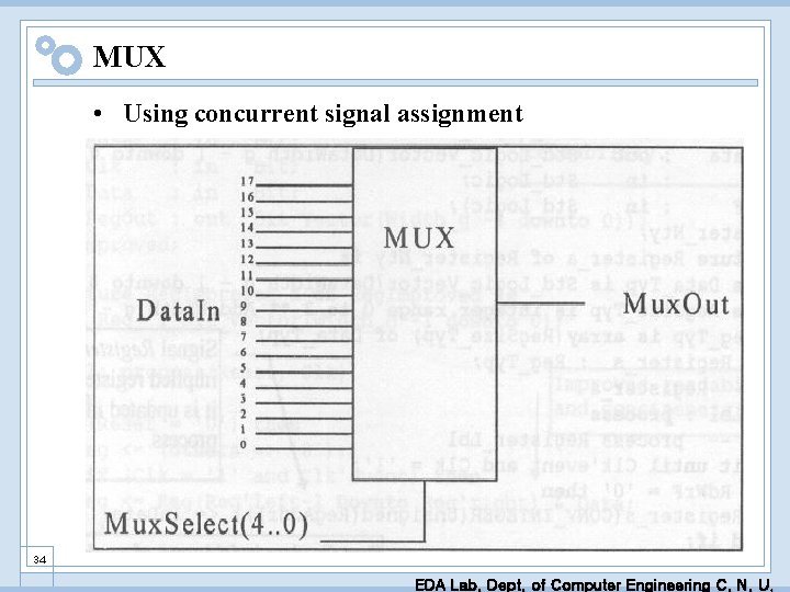 MUX • Using concurrent signal assignment 34 EDA Lab. Dept. of Computer Engineering C.