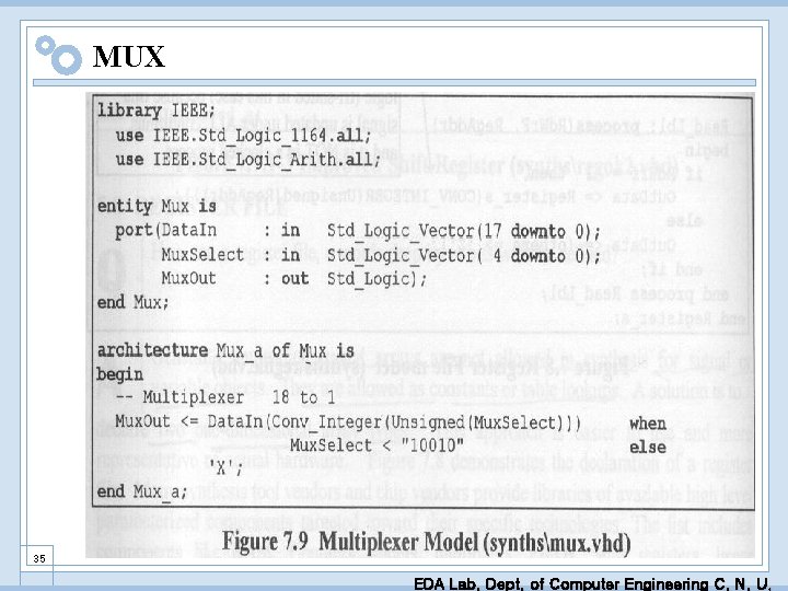 MUX 35 EDA Lab. Dept. of Computer Engineering C. N. U. 