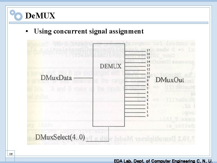 De. MUX • Using concurrent signal assignment 36 EDA Lab. Dept. of Computer Engineering